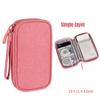NEW Travel Organizer Bag Cable Storage Organizers Pouch Carry Case Portable Waterproof Double Layers Storage Bags For Cable Cord