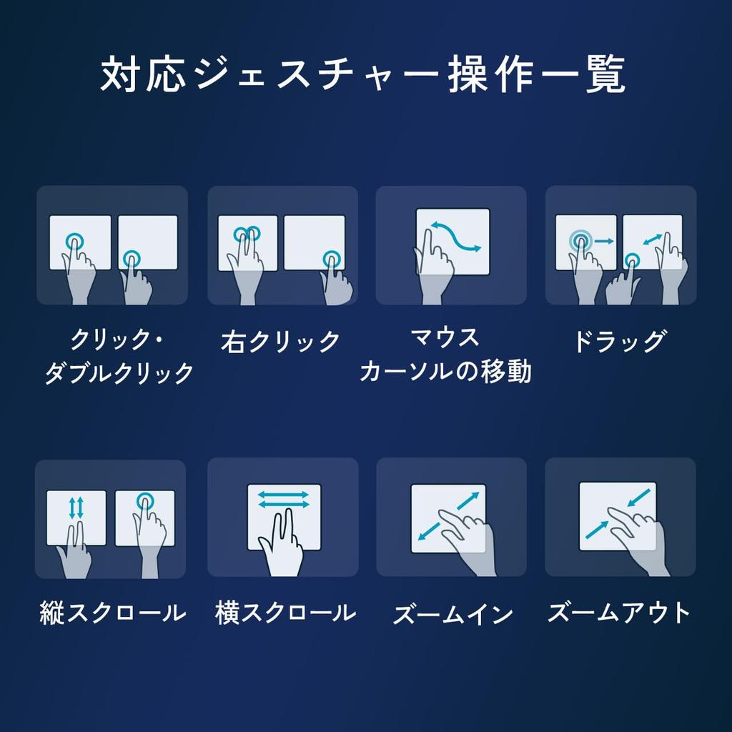 Трекпад Sanwa Direct с функцией вибрации 2WAY, перезаряжаемый, тонкий, высокоточный, управление жестами, только для Windows, сенсорная панель, мышь, беспроводная, цвет оружейный