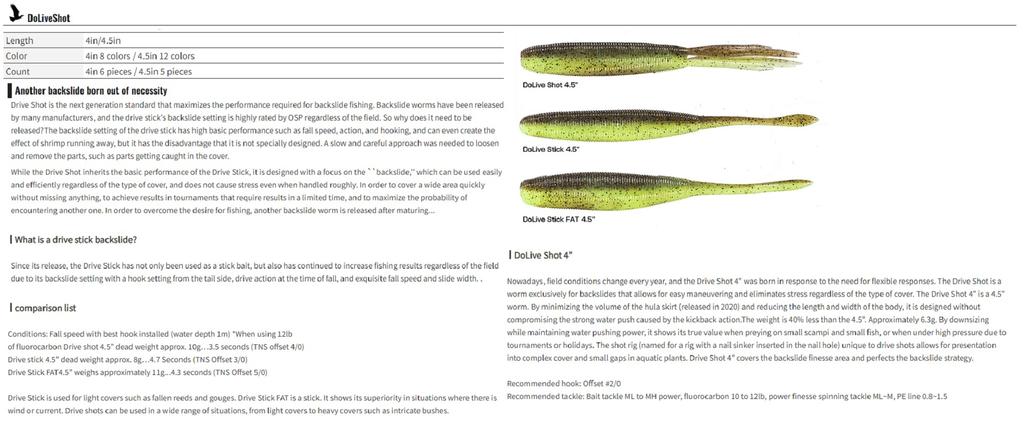 OSP Мягкая приманка Dolive Shot 4 дюйма TW146 (2501)