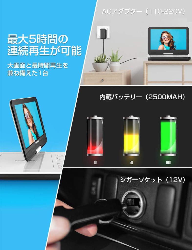 DBPOWER портативный DVD-плеер с автомобильным держателем, портативный DVD-плеер с дюймовым ЖК-дисплеем, 5 часов непрерывного воспроизведения, функция возобновления воспроизведения без ограничений по региону 270