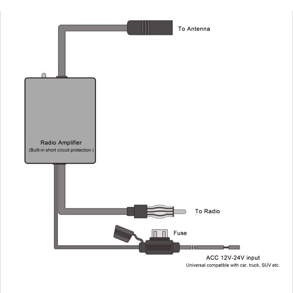 1pcs Car Stereo FM Radio Antenna Signal Booster Amplifier 12-24V Universal for Vehicles Car Truck