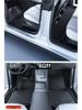 Напольные коврики из ТПЭ для Tesla Model 3/Y: Полностью закрытые, освежающие автомобильные аксессуары