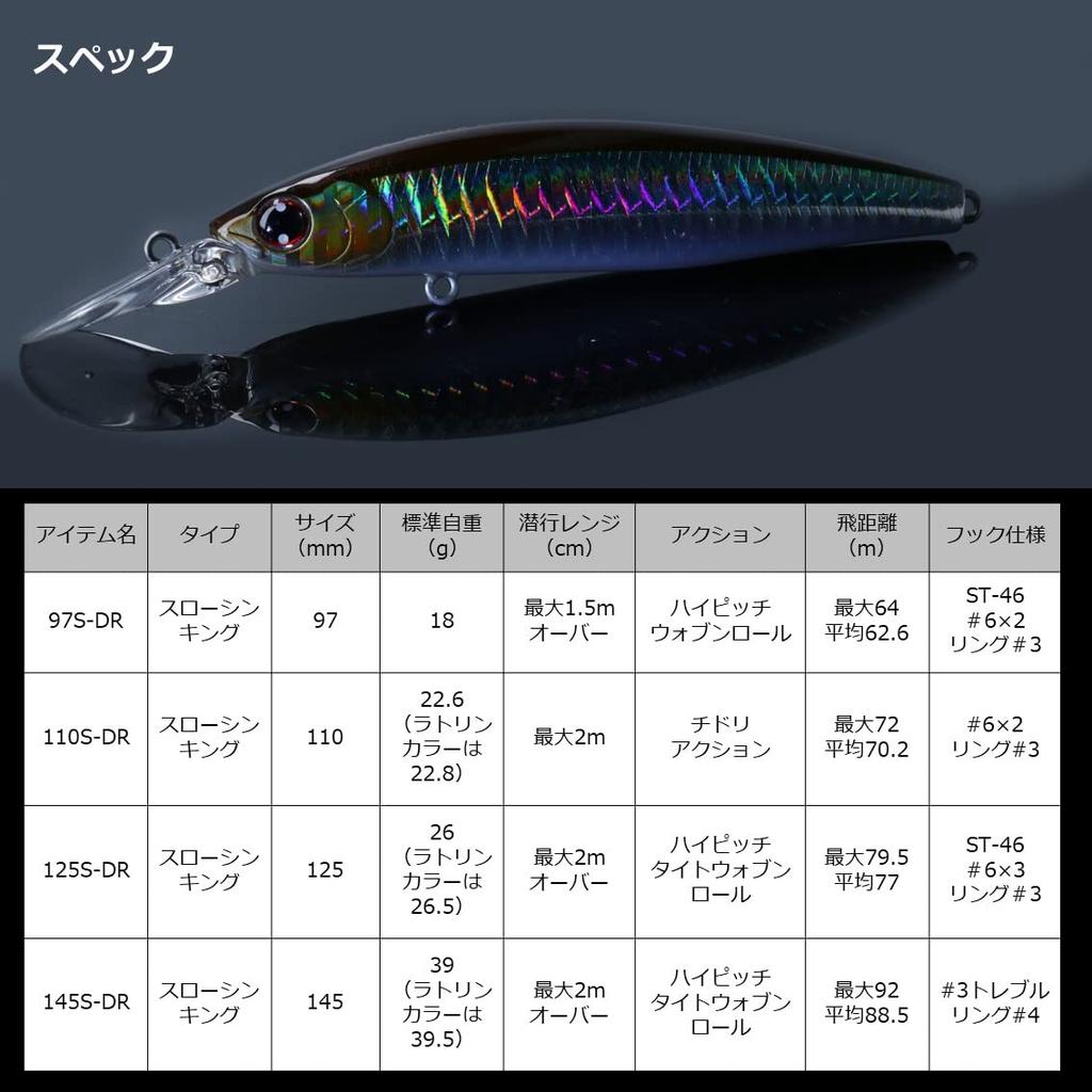 Daiwa Sea Bass Minnow Shoreline Shiner Z Set Upper Adelbulpin Sardine 110S-DR