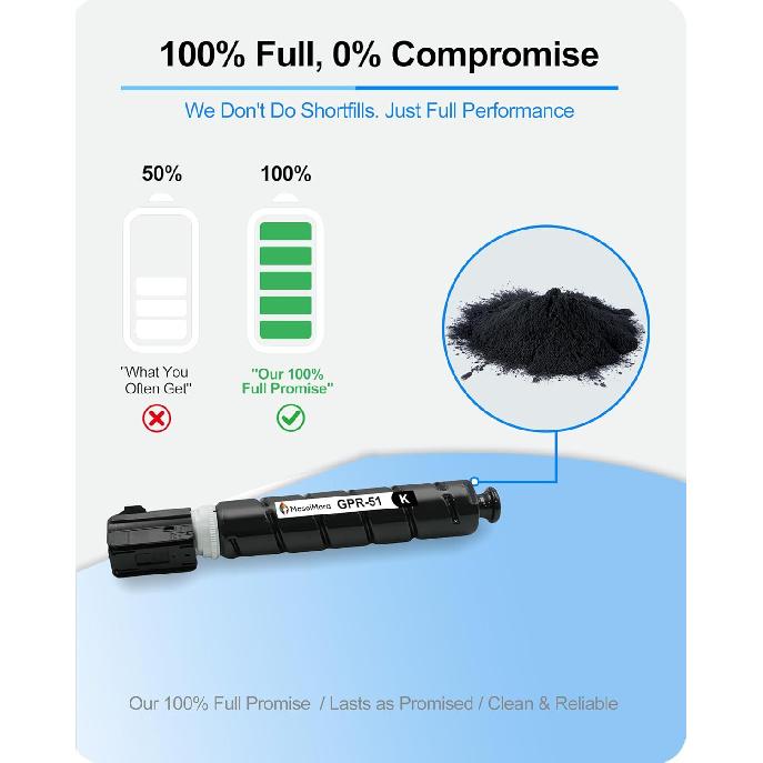 MasaiMara GPR-51 GPR51 8516B003AA High Capacity Compatible Toner Cartridges Replacement for Canon C250 C250iF C255iF C350 C350iF C350P C355iF Printer