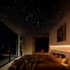 Soft Light for Sleeping 2-in-1 Star Projector Night Light, Starry Sky Ambient Lamp with Films, Room Decor Gift Kids USB Powered Dual-Mode Bedroom