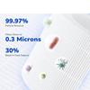 Фильтры для очистителя воздуха True HEPA, сменные фильтры для очистителей воздуха MK01 MK06. Удаляют запахи и задерживают частицы в воздухе.