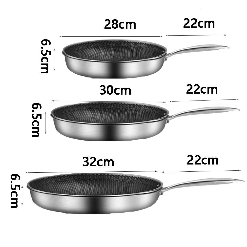 Сковорода из нержавеющей стали с сотовым покрытием, Сковорода для блинов без покрытия, Сковорода с антипригарным покрытием, Индукционная плита