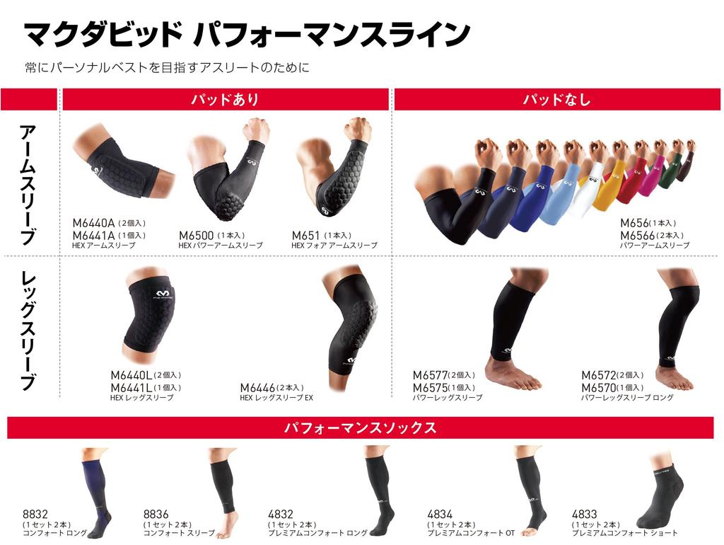 McDavid Power Leg Sleeves Long 2 Pieces MVJ M6572 BK S