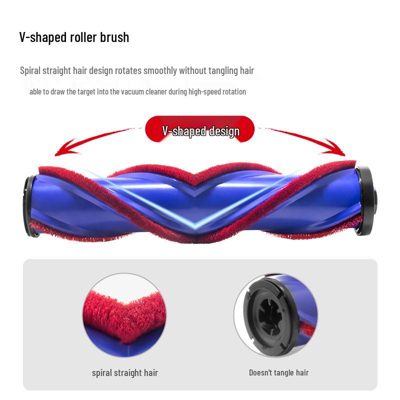 Электрическая насадка-щетка для Dyson V7V8V10V11V15G5: Насадка для ковров и полов с прямым приводом