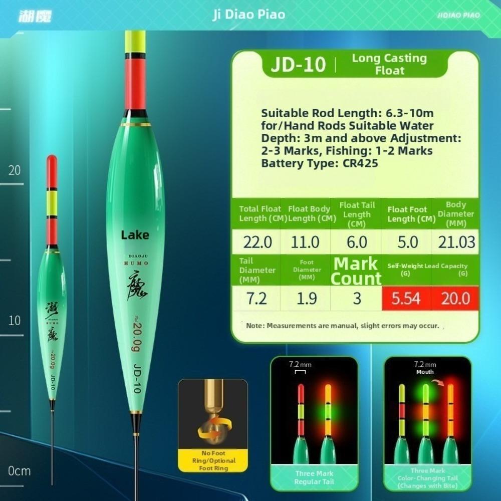 Gravity-Sensing Electronic Fishing Float LED Light Color-Changing Fishing Float Outdoor Fishing