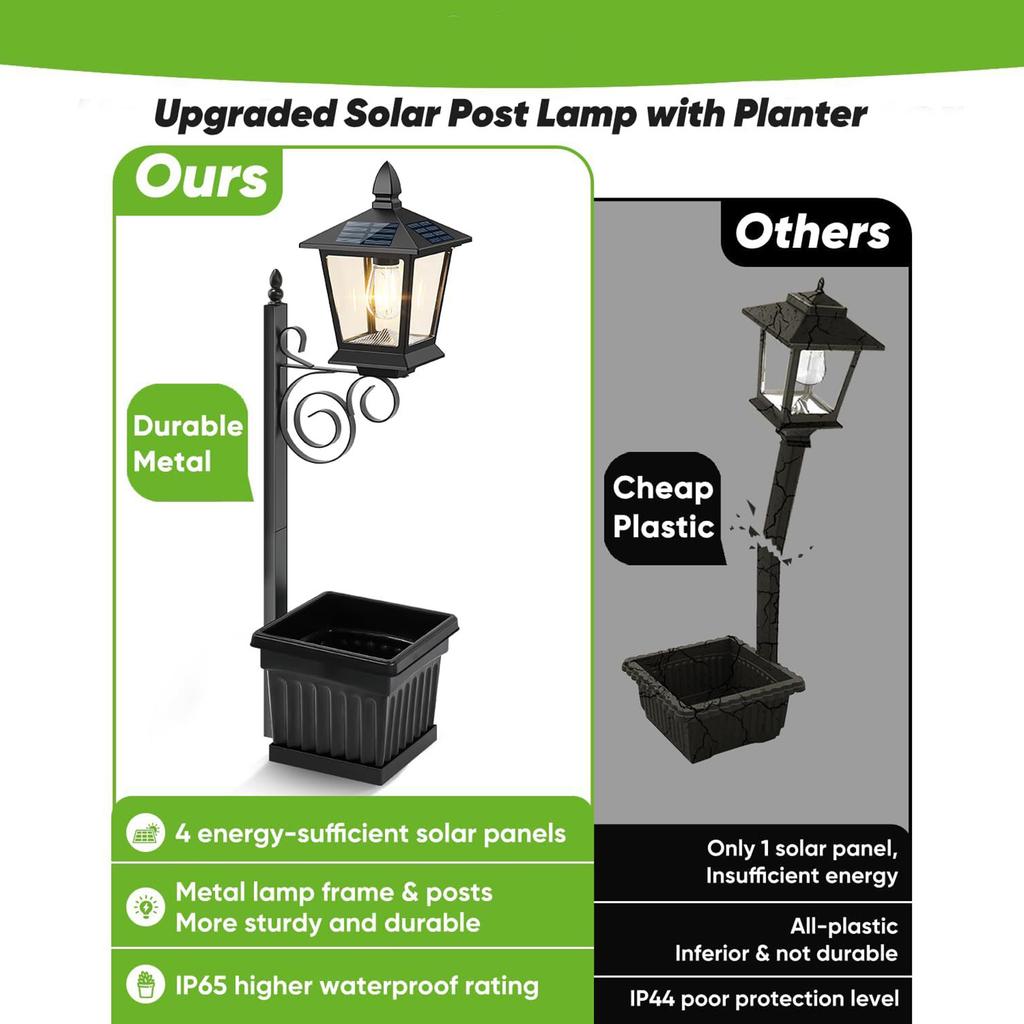 Outdoor Solar Planter Light Auto On/off Sensor Wall-Mounted Solar Garden Light for Outside Front Door Yard (No Flowers Included)