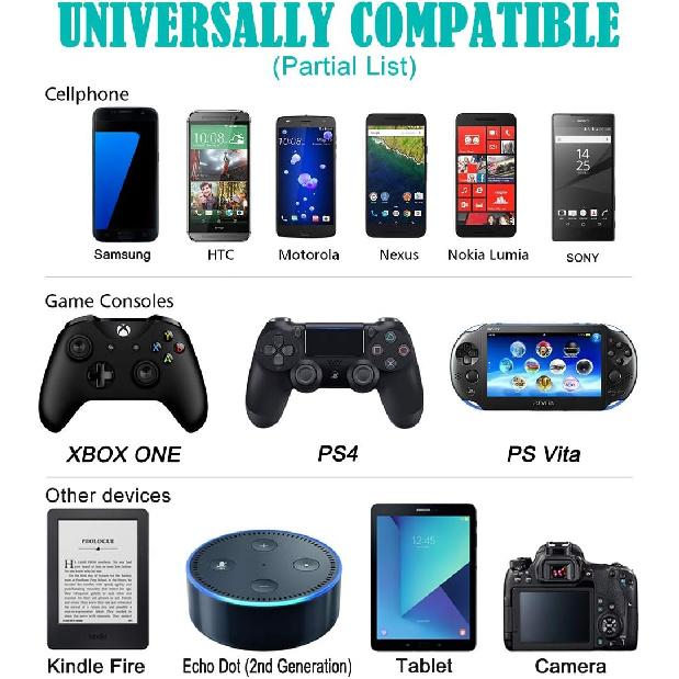 Короткий кабель Micro USB 1 фут (12 дюймов), Быстрый шнур-зарядка для Android для Samsung Galaxy, Fire Stick, Power Bank, Moto, MP3, PS4, Chromecast, Зарядка Micro USB