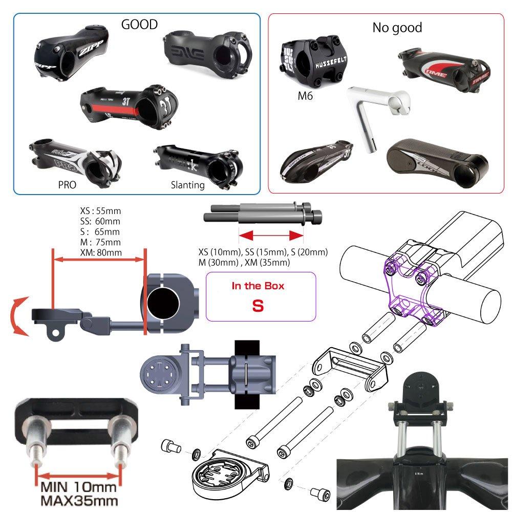 RecMount Polar Combo Болт Хомут Тип M5 вынос с нижним креплением, (для болтов, адаптер) [PL-BOLT17+GP]