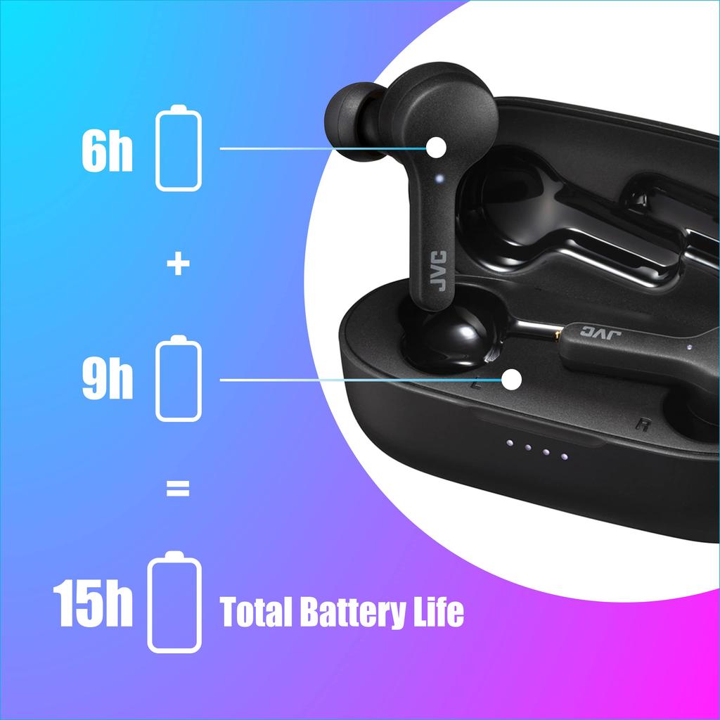 JVC Kenwood HA-A7T-B Gumy True Wireless Earbuds, 4.8g Lightweight, IPX4, Bluetooth 5.0, Up to 15-Hour Battery, Black
