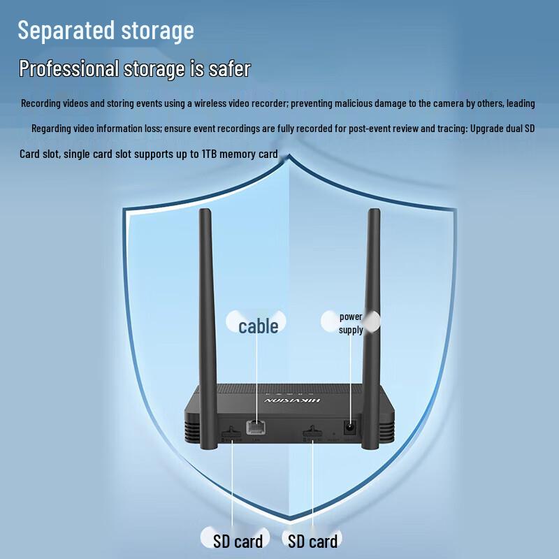 HIKVISION 8-Channel Wireless NVR