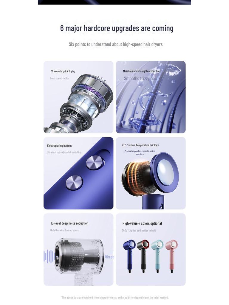 High-Speed Leafless Hair Dryer: Silent, Powerful, Constant Temperature for Home and Hair Care