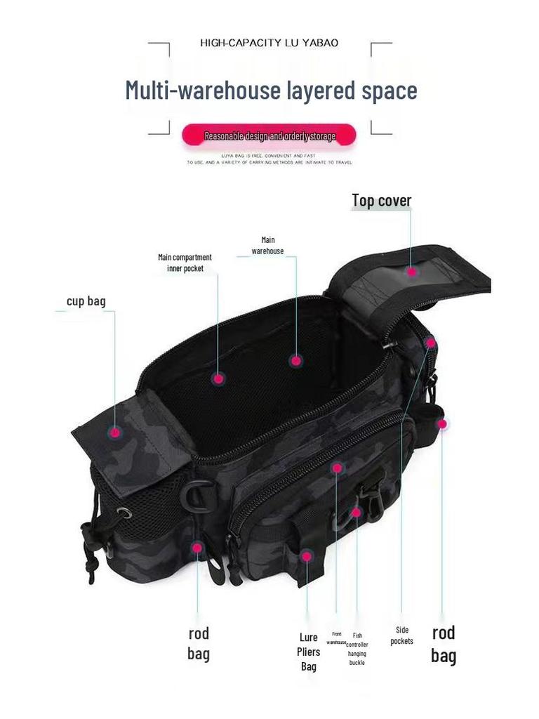 Multifunctional Waterproof Fishing Bag: Waist Pack, Shoulder Backpack, Crossbody, Rod Holder, Tackle Storage