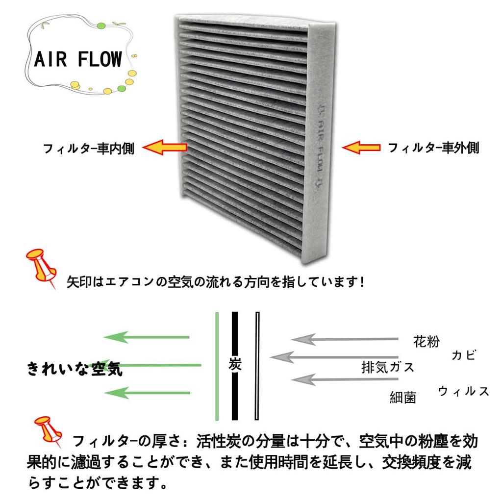 dualmax Car Air Conditioner Filter with Special 3-Layer Structure & Activated Carbon, Deodorizing &