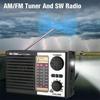 MP3-плеер Adventure Radio на солнечной батарее - высококачественный цифровой звук, прием FM/AM и коротких волн, возможность подзарядки, сверхпортативный дизайн