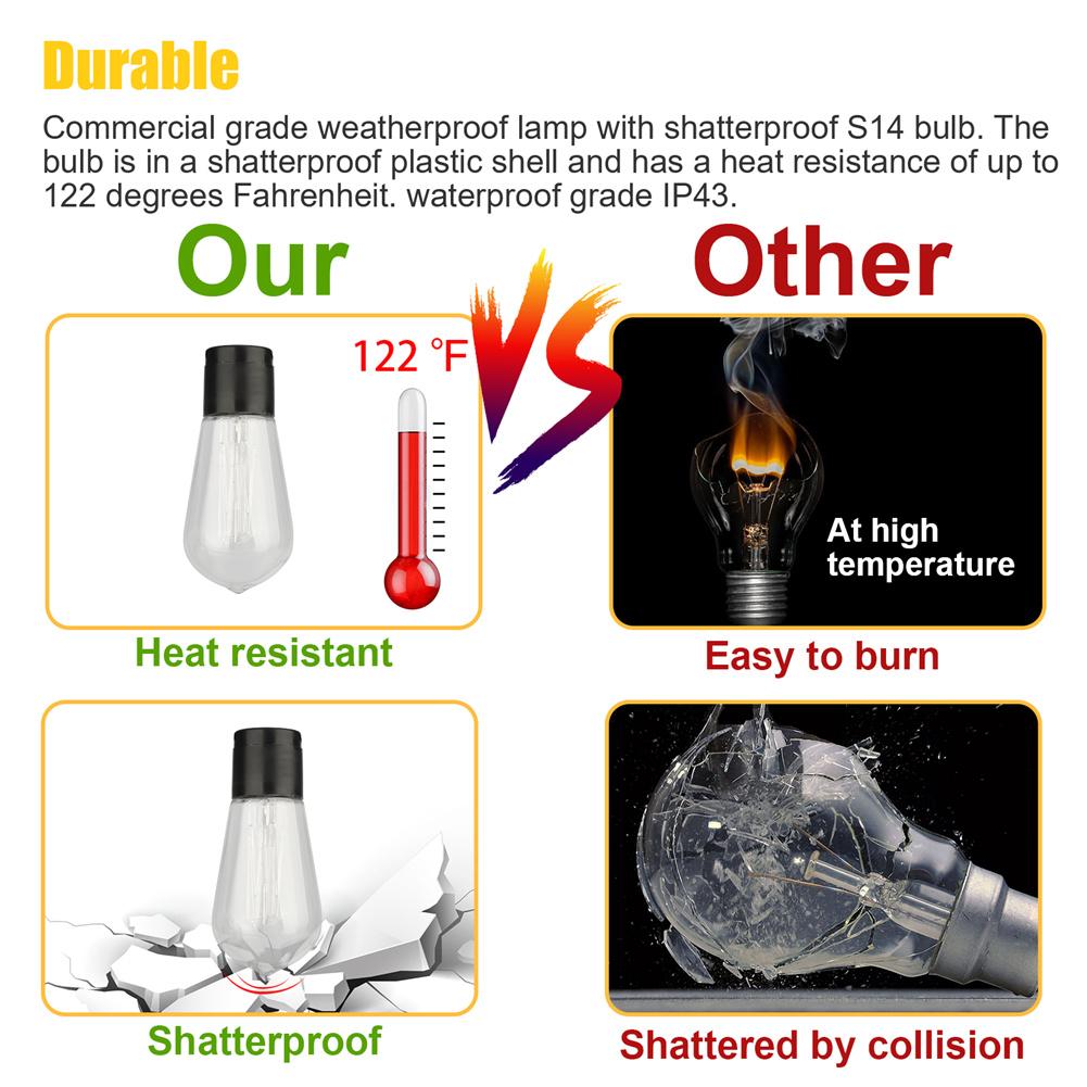 5m Solar 20 Led String Lights 8 Modes Outdoor Ip43 Waterproof Edison Light Bulb Garden Decor Lamp