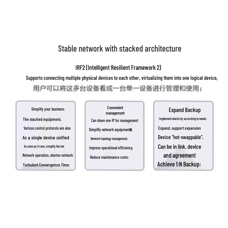 H3C S5120V3-54S-EI Managed Gigabit Switch
