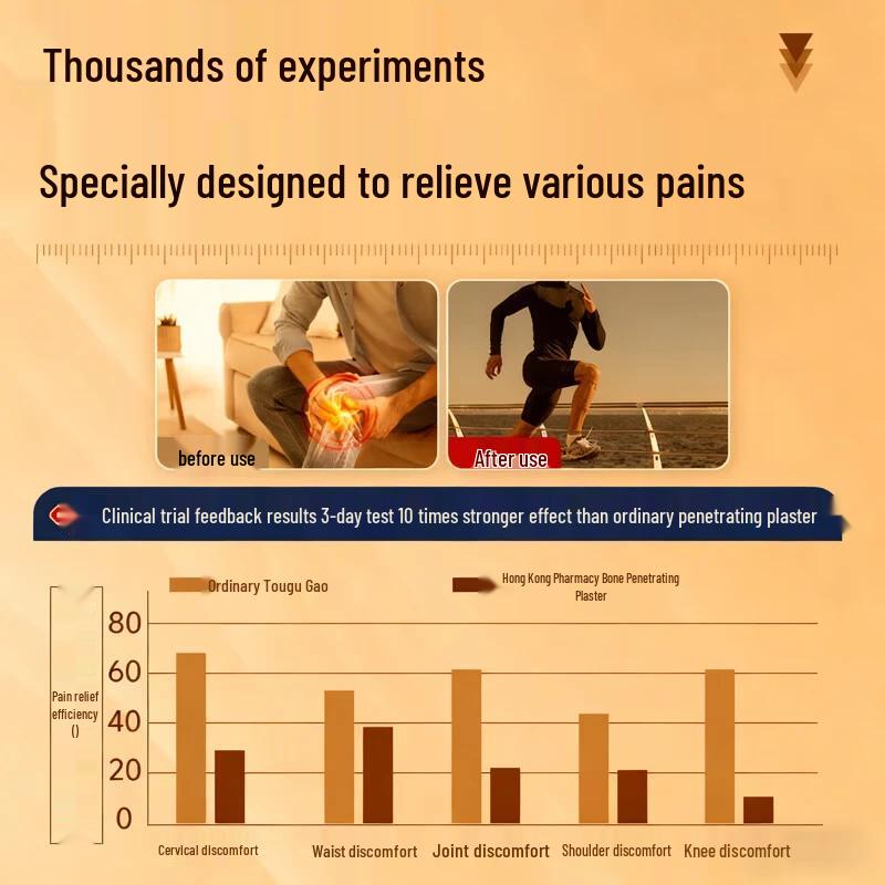 Гонконгский бальзам для облегчения ревматической боли в суставах