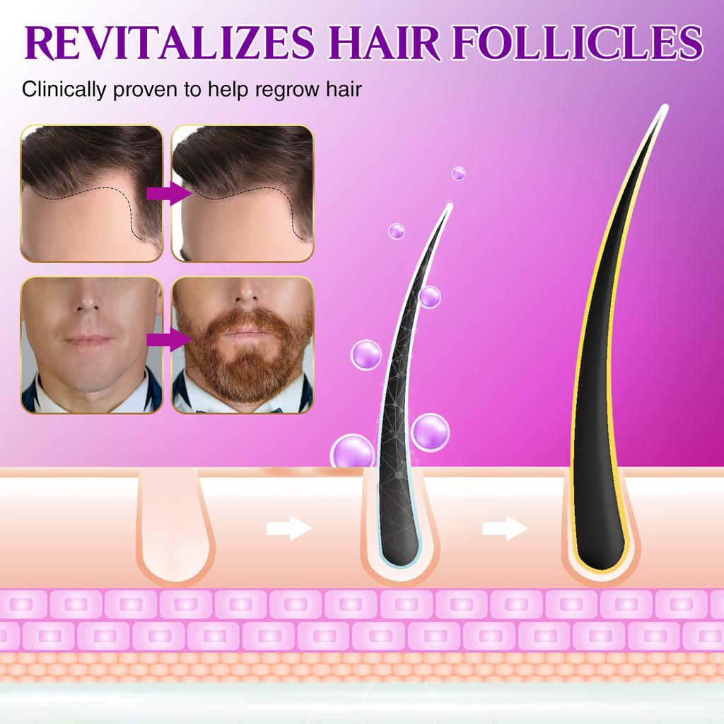 Hair Serum,Improves Hair Density With Long-lasting Results For All Hair Types, Enriched With Natural Extracts For A Soothing Experience 60ml