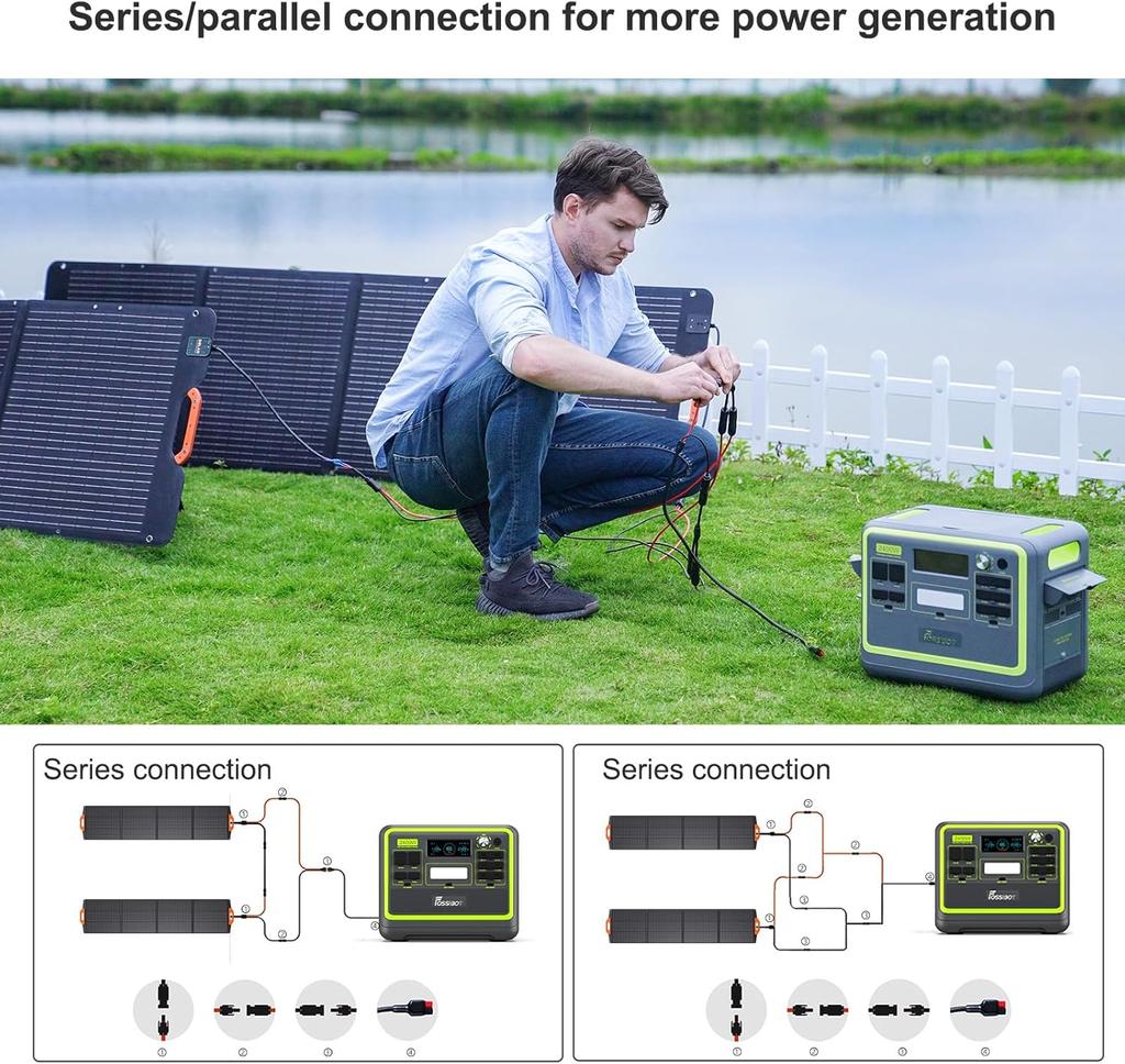 FOSSiBOT Portable 2400W(Peak 4800W) Power Station with UPS Function, 2048Wh Solar Generator Power Generator Power Bank Charger with 200W Solar Panel