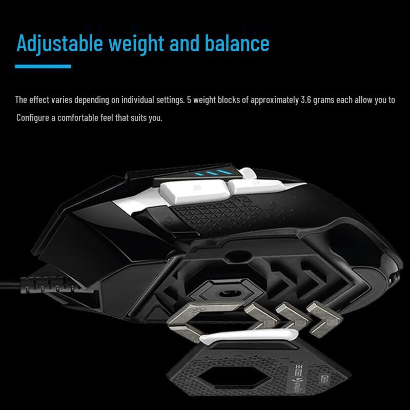 Logitech G502 HERO SE Panda Gaming Mouse