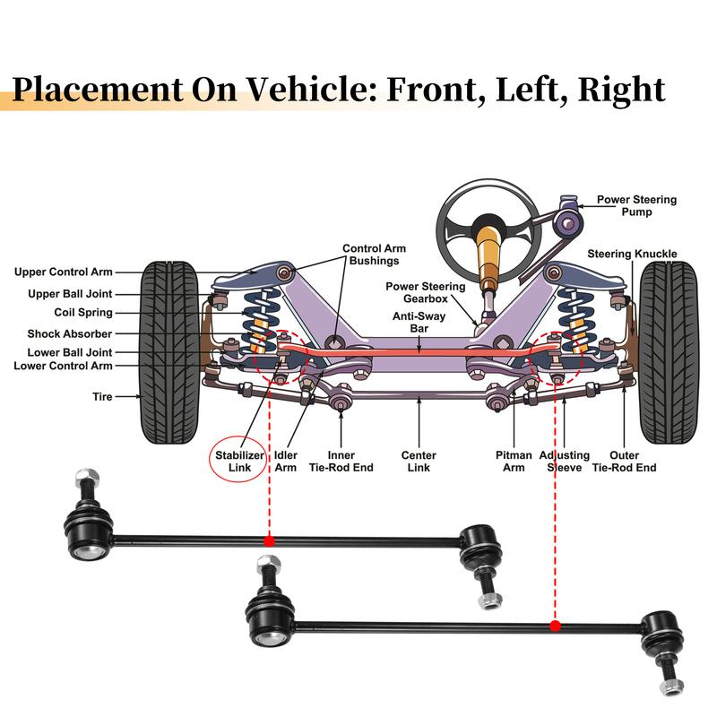 UXCELL 2pcs Front Stabilizer Sway Bar Link for Ford C-Max for Ford Escape No.K80880