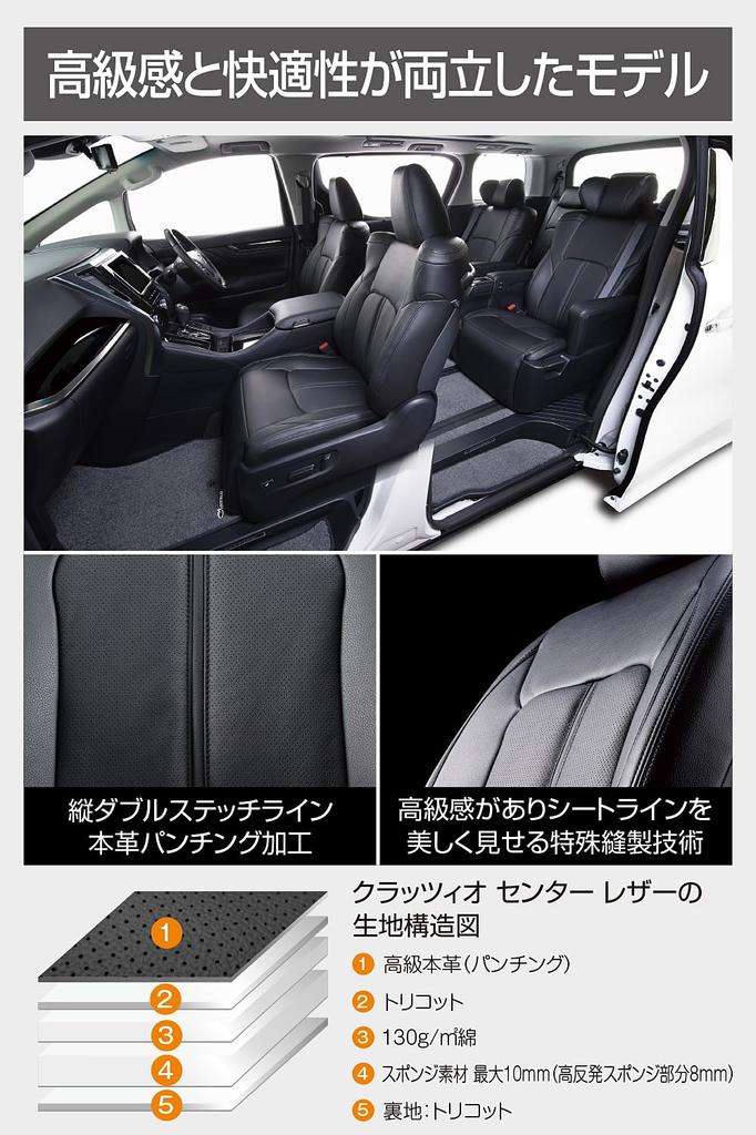 Clazzio Seat Covers for Hilux GUN125 Row Split Seats Clazzio Premium Leather Center Leather H29/9~2nd Armrest/64 Tip-up [23ETB1201K]