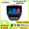 Toyousonic Car Video Player for Peugeot 107 2005-2014 GPS Navigation Built-in Dsp Carplay Autoradio Android Head Unit