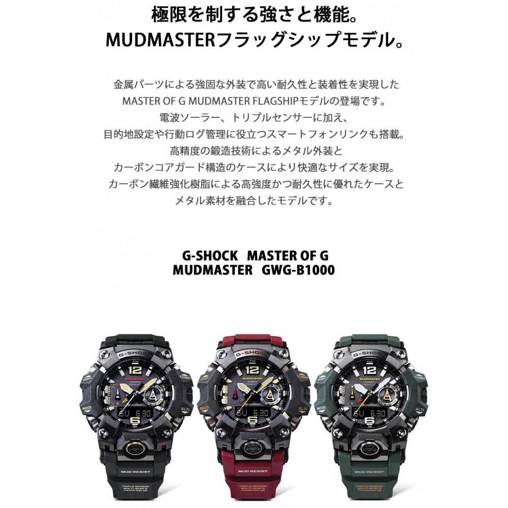 [Casio] Watch G-ShockGWG-B1000-1A4JF Men's Red