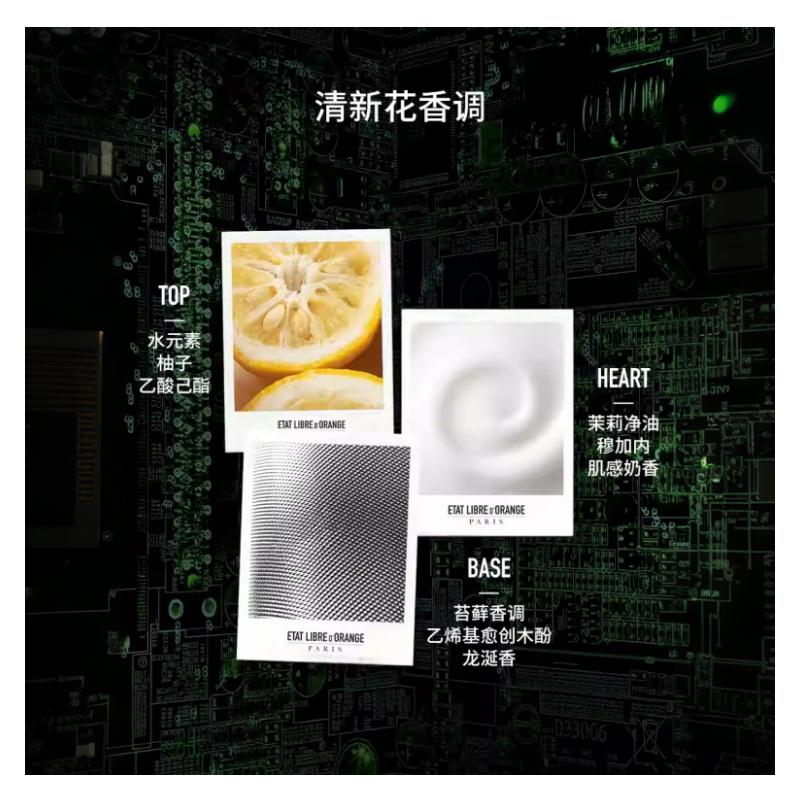 Etat Libre d'Orange Классический парфюм Ghost in the Shell Древесный Цветочный Фруктовый EDP Персик Жасмин Подарок на День Рождения 30 мл