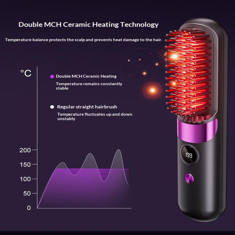 Convenient Cordless Hair Straightener Brush with LCD for Home or Travel Styling Anytime Anywhere