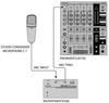 Behringer ПС400