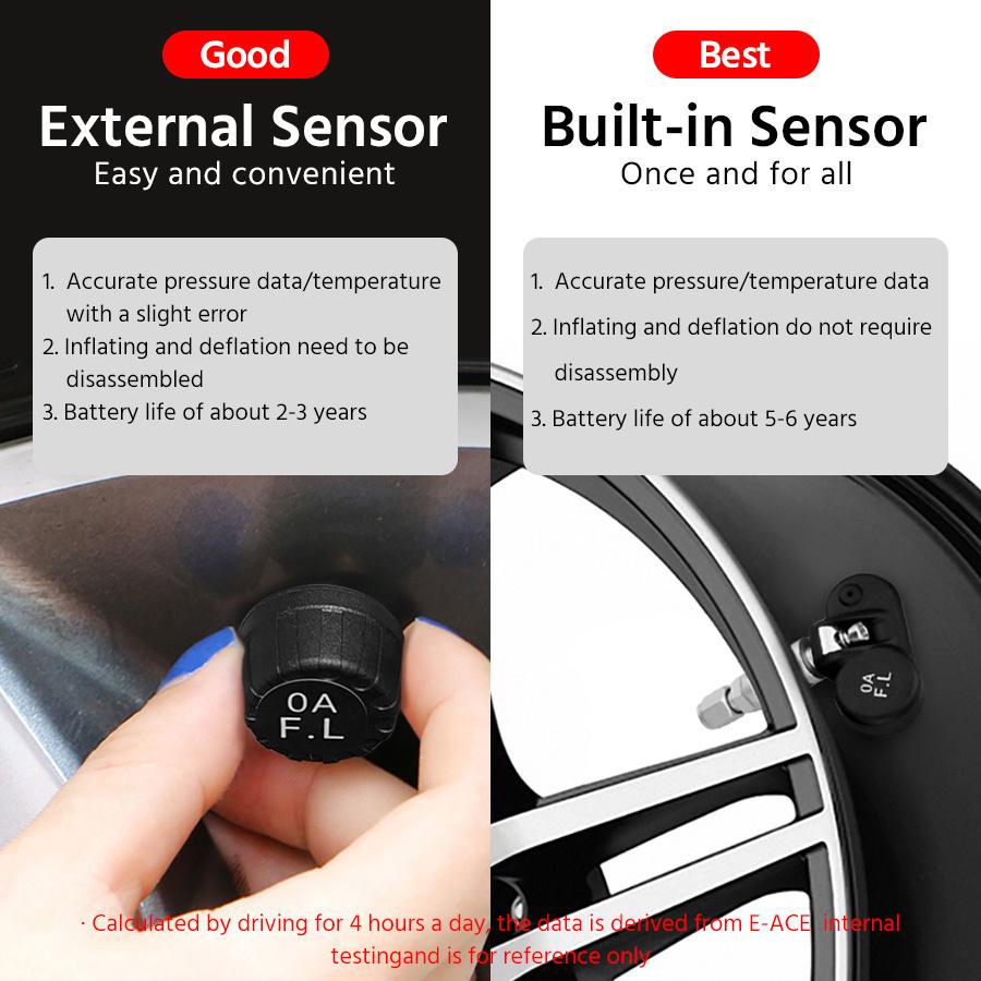 Solar Power TPMS Car Tire Pressure & Temperature Monitor System Auto Security Alarm Warning