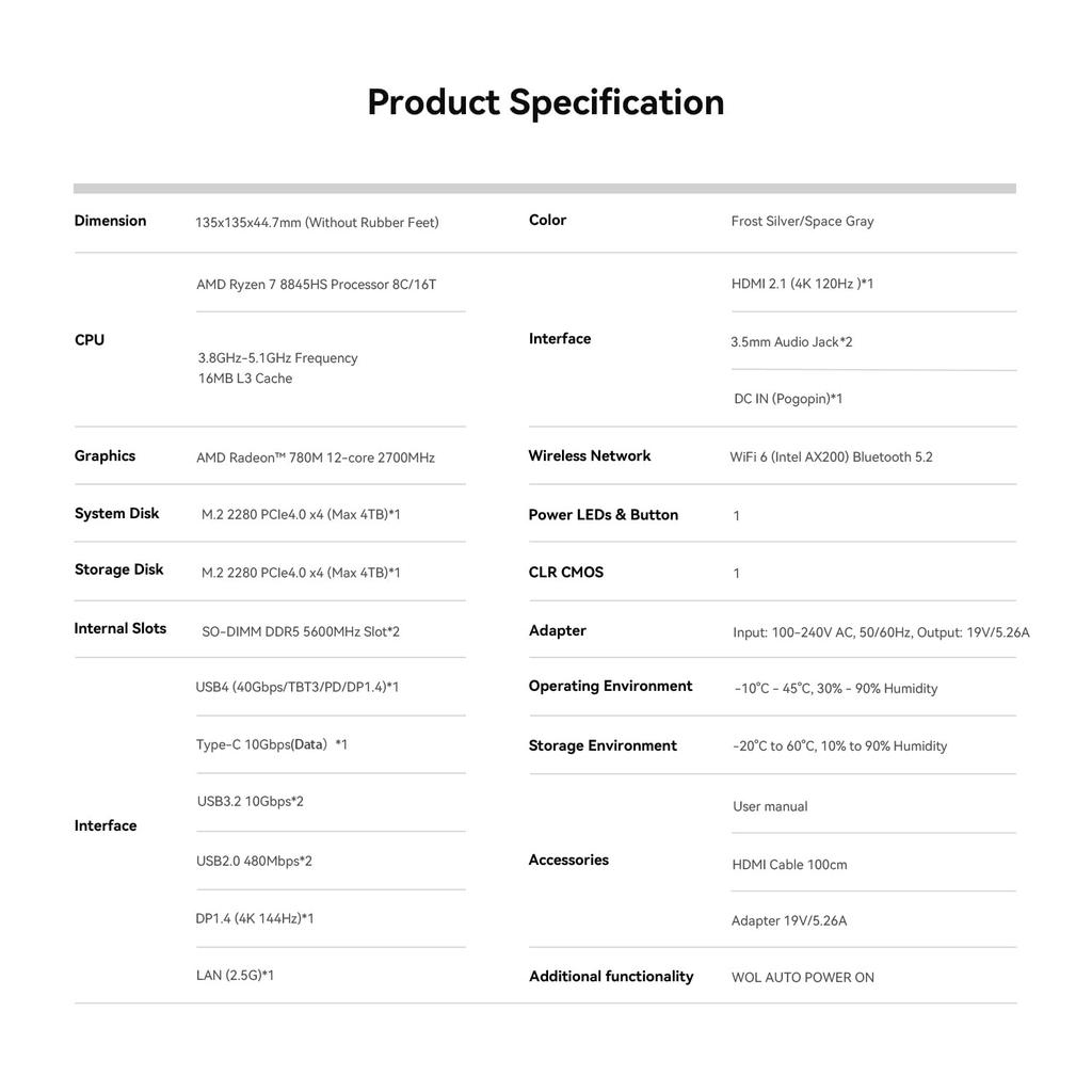 Мини-ПК Beelink SER8 AMD Ryzen 7 8845HS AI 8 ядер 16 потоков до Мини-ПК поставляется с 32 ГБ DDR5 1 ТБ NVME 4K HD Три экрана WiFi Bluetooth Ethernet Серебристый