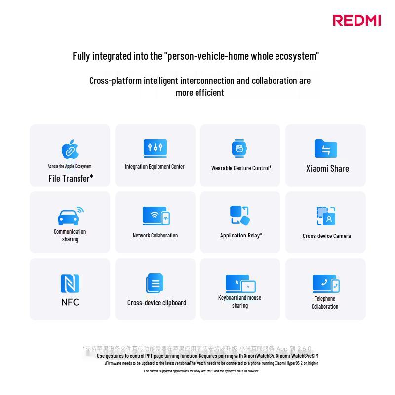 Ноутбук Xiaomi RedmiBook Pro (Китайская версия)