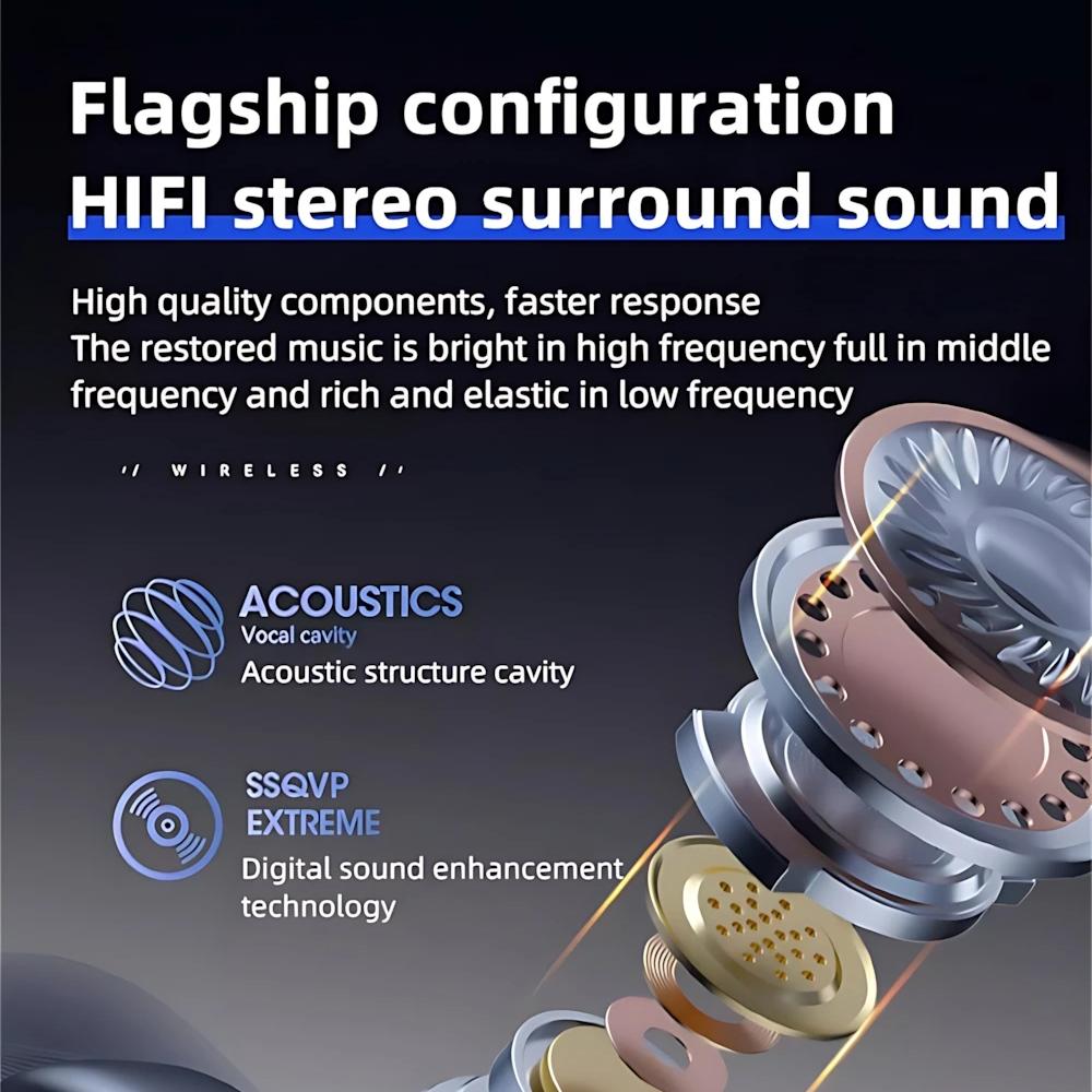 Clip on Headphones Open Ear Wireless Bluetooth 5.4 LED Display Earbuds with Mic,Noise Cancelling,Comfortable Sports Earphones