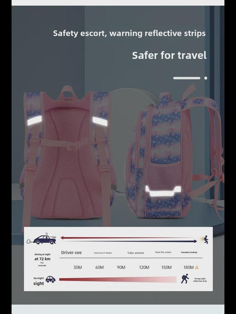 Популярный легкий рюкзак для учеников 1-го класса - школьный портфель для мальчиков и девочек