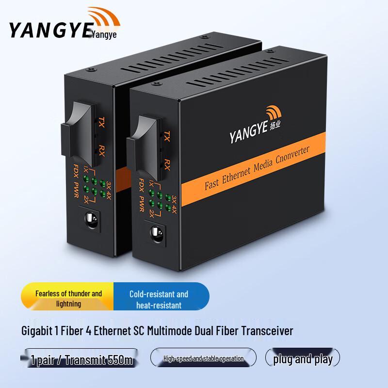 Гигабитный многомодовый оптоволоконный приемопередатчик Yangye