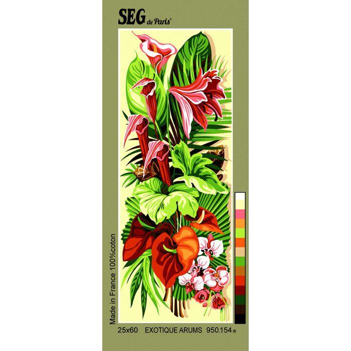 Canevas antique Exotiques arums 25x60cm