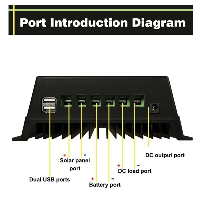 Контроллеры для солнечных систем MPPT на 150А, погодозащищенный корпус, эффективное управление питанием для кемперов, жилых помещений