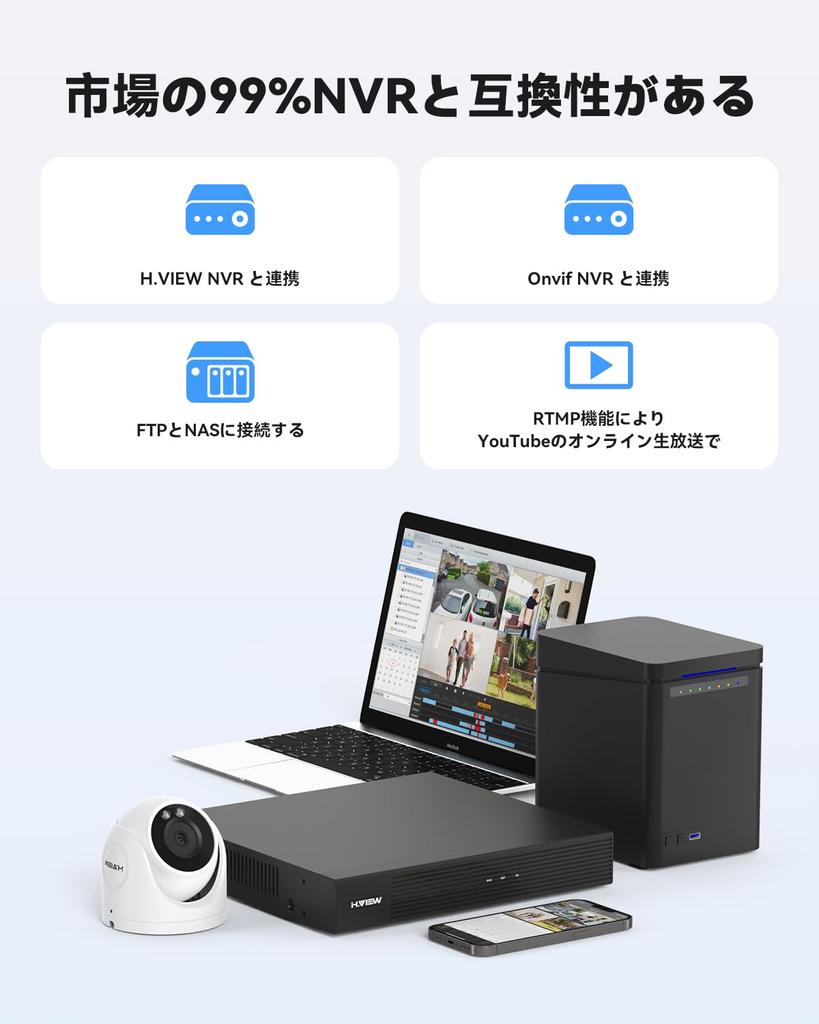 Image Color Dome Security Camera 4K 8 Megapixels Color Night Vision POE Powered Camera Wired Connection WDR Technology Wide Angle ONVIF Compatible AI