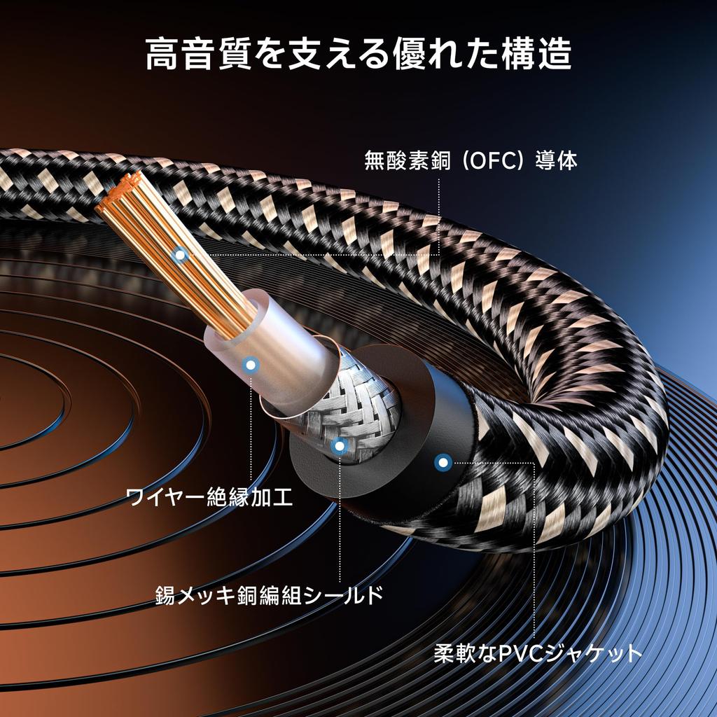 Cable Matters Guitar Cable, 0.9m, Shielded, Set of 2, 6.35mm Mono Plug, TS Straight To L-Shaped Plug, for Instruments