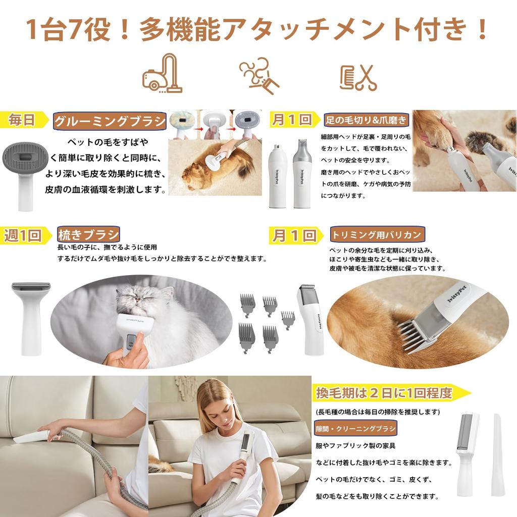 LvittyPet Пылесос для груминга питомцев 13 кПа Машинка для стрижки собак Регулировка Машинка для стрижки кошек Удаление шерсти Пылезащитный стакан Сезон линьки Измерения Гарантия [Ниже