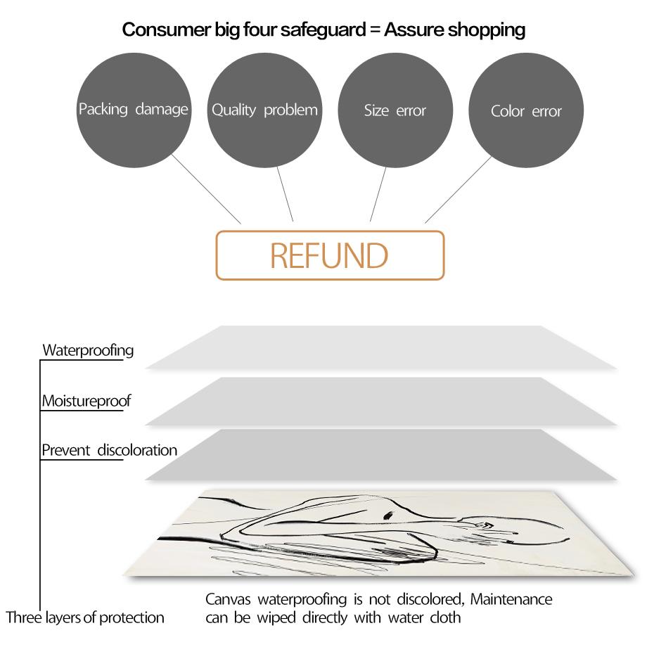 Рисунок черными линиями Девушка Тело Радуга Абстрактные Постеры Принты Настенное Искусство Холст Живопись Фотографии для Декора Гостиной