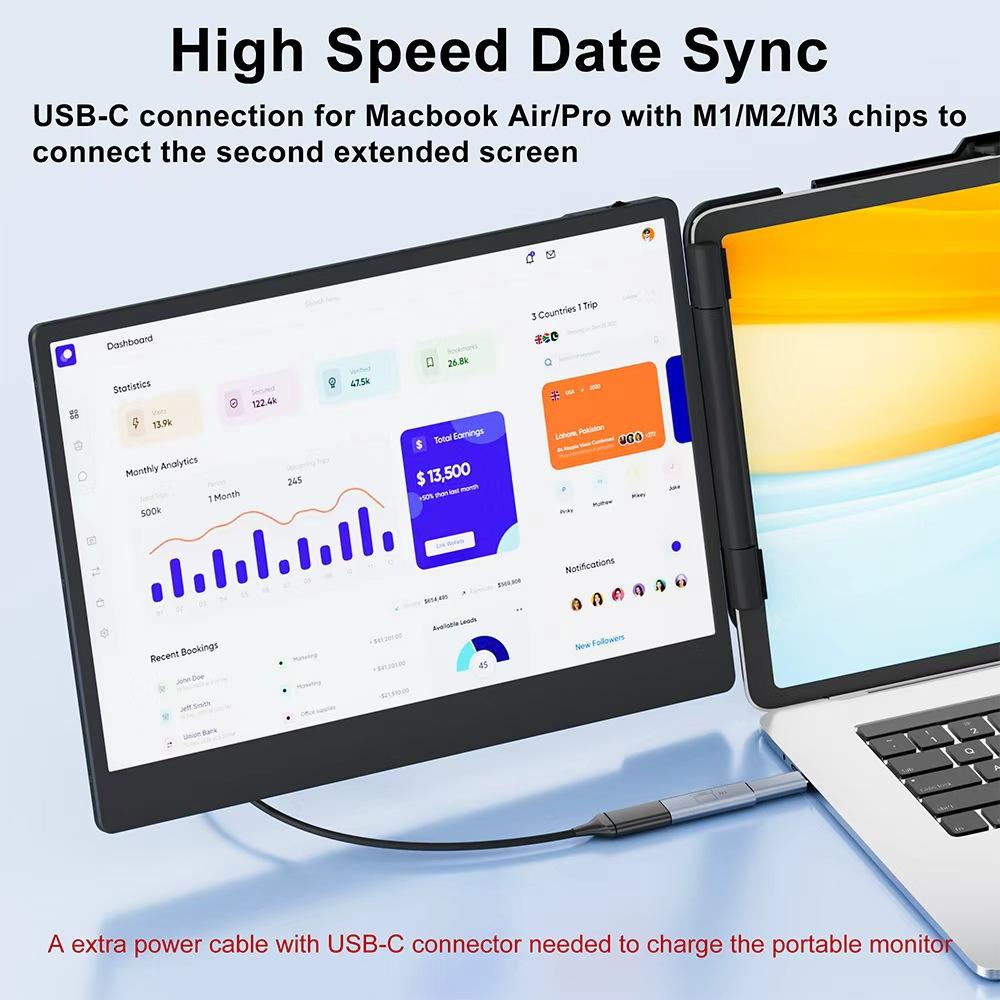 H6 Video Signal Conversion Hub for Laptop to Transmite Video Signal From USB-A/Non Full-Featured USB-C Port, M1/M2/M3 Chip