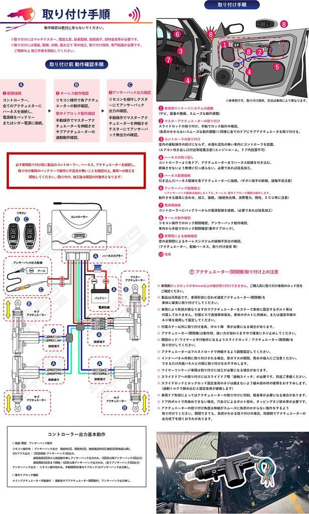 Комплект бесключевого доступа Seed Style с функцией обратной связи, 4 привода и пульт дистанционного управления в комплекте